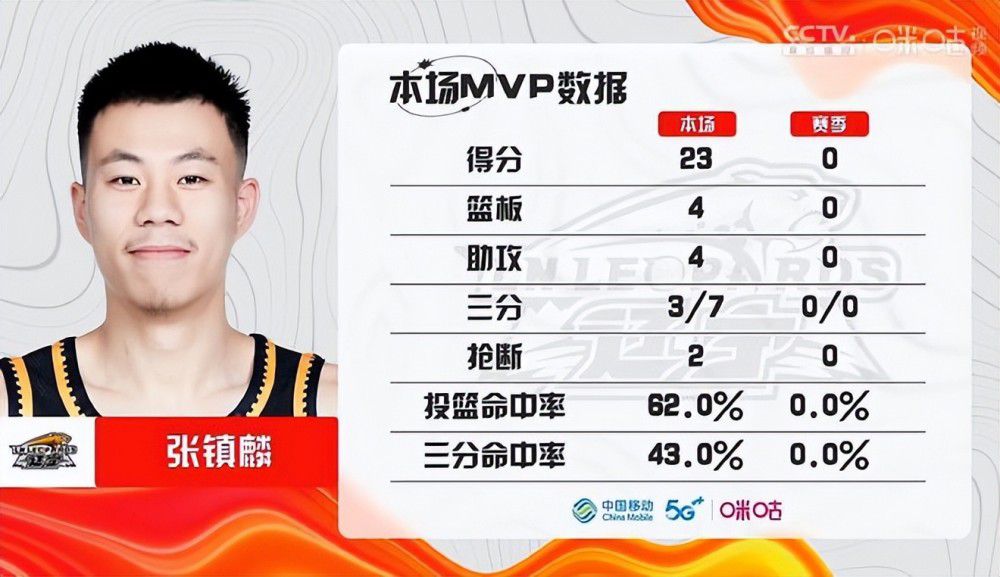 得益于这里和温哥华三个小时的时差，当叶辰乘坐的飞机，在温哥华落地的时候，刚好是温哥华当地时间的下午两点。